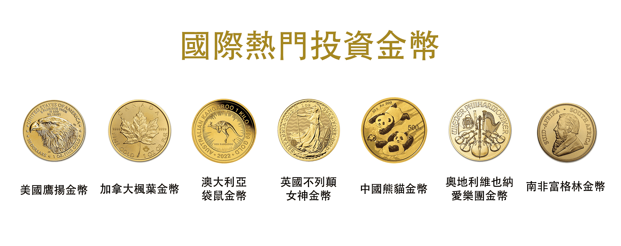 金銀紀念幣不按面額銷售的原因- 民生錢幣